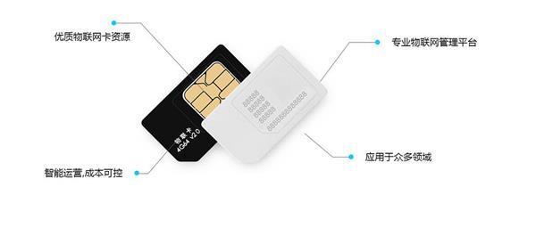 2021年物聯(lián)網(wǎng)卡將如何革新物流行業(yè)？