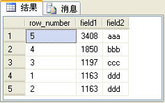SQL Server2005雜談（3）：四個排名函數(shù)（row_number、rank、dense_rank和ntile）的比較